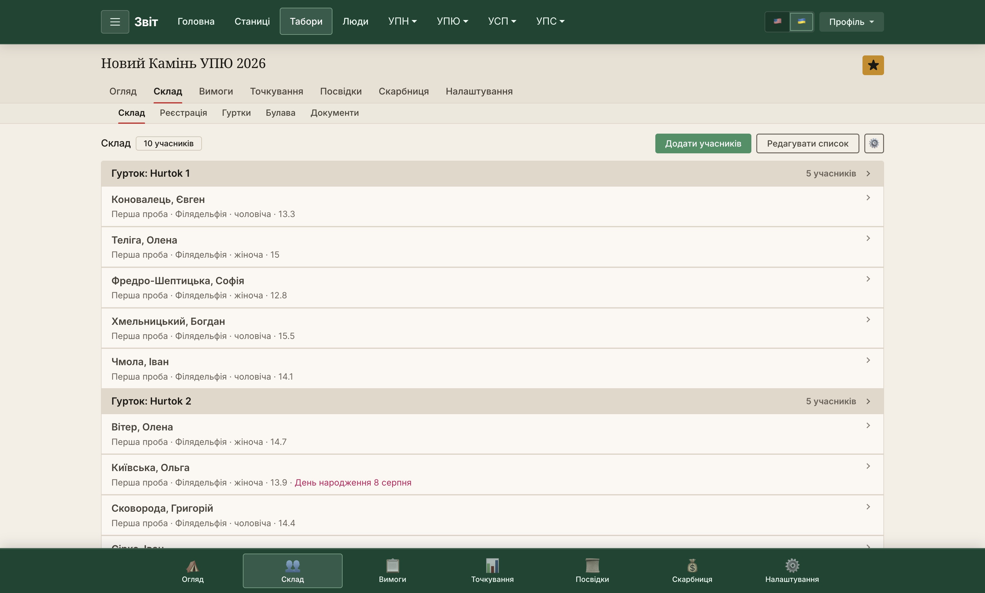 Keep the tabir roster in one place